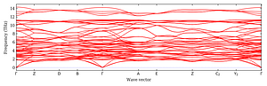 band_structure.png