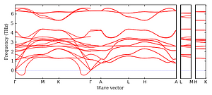 band_structure.png