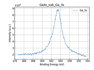 GaAs_sub_Ga_3s.png