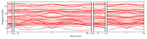 band_structure.png