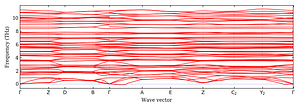 band_structure.png
