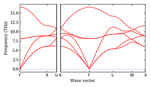 band_structure.png