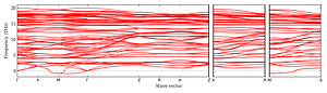 band_structure.png