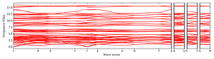 band_structure.png