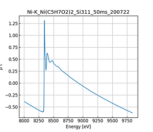 Ni(C5H7O2)2.thumb.png