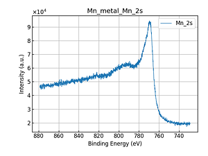 Mn_metal_Mn_2s.png
