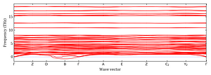 band_structure.png