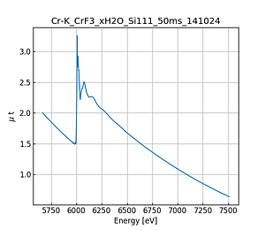 CrF3_xH2O.thumb.png