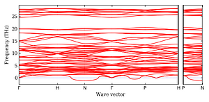 band_structure.png