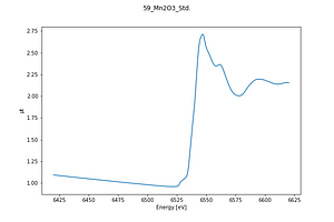 59_Mn2O3_Std..thumb.png