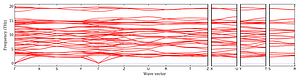 band_structure.png