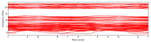 band_structure.png