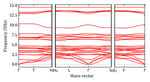 band_structure.png
