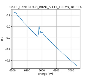 Ce2(C2O4)3_xH2O.thumb.png