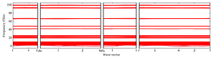 band_structure.png
