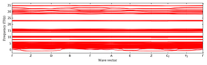 band_structure.png