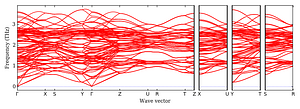 band_structure.png