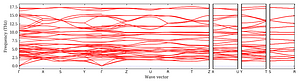 band_structure.png