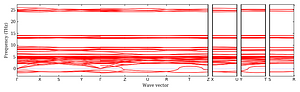 band_structure.png