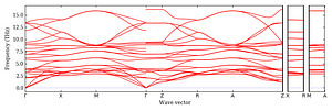 band_structure.png