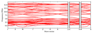 band_structure.png
