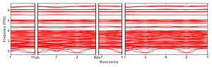 band_structure.png