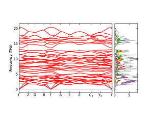 band_pdos.png