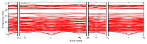 band_structure.png