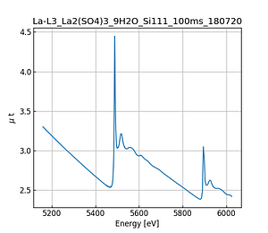 La2(SO4)3_9H2O.thumb.png