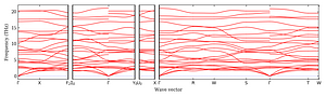 band_structure.png