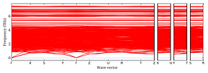 band_structure.png