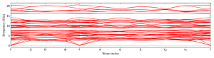 band_structure.png