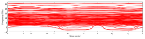 band_structure.png