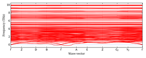 band_structure.png