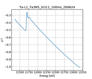 Ta3N5.thumb.png