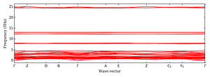 band_structure.png