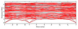 band_structure.png