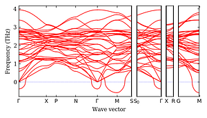 band_structure.png