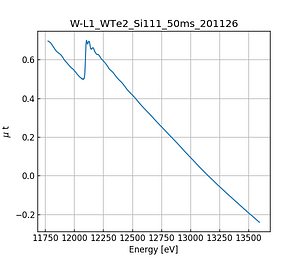 WTe2.thumb.png