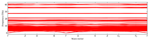 band_structure.png