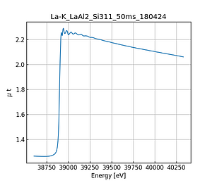 LaAl2.thumb.png