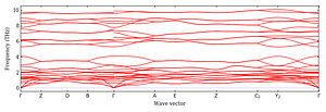 band_structure.png