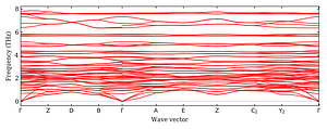 band_structure.png