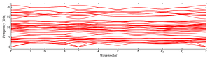band_structure.png