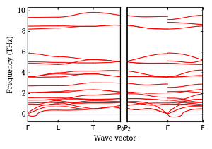 band_structure.png