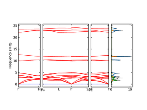 band_pdos.png