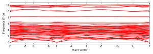 band_structure.png