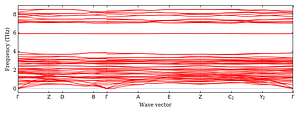 band_structure.png