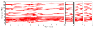 band_structure.png