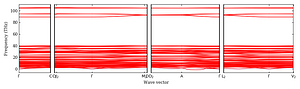 band_structure.png